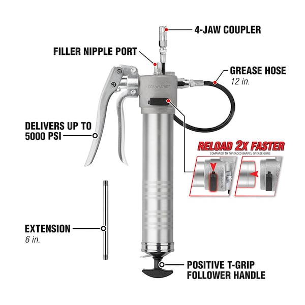 Variable Stroke Pistol Grease Gun